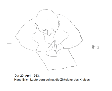 Zirkulatur des Kreises